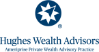 Hughes Wealth Advisors